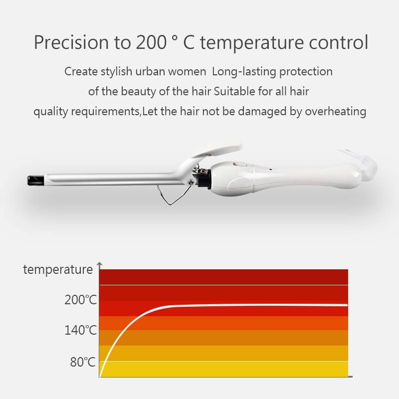 9mm/16mm Curling Iron Ceramic Wave Formers  2